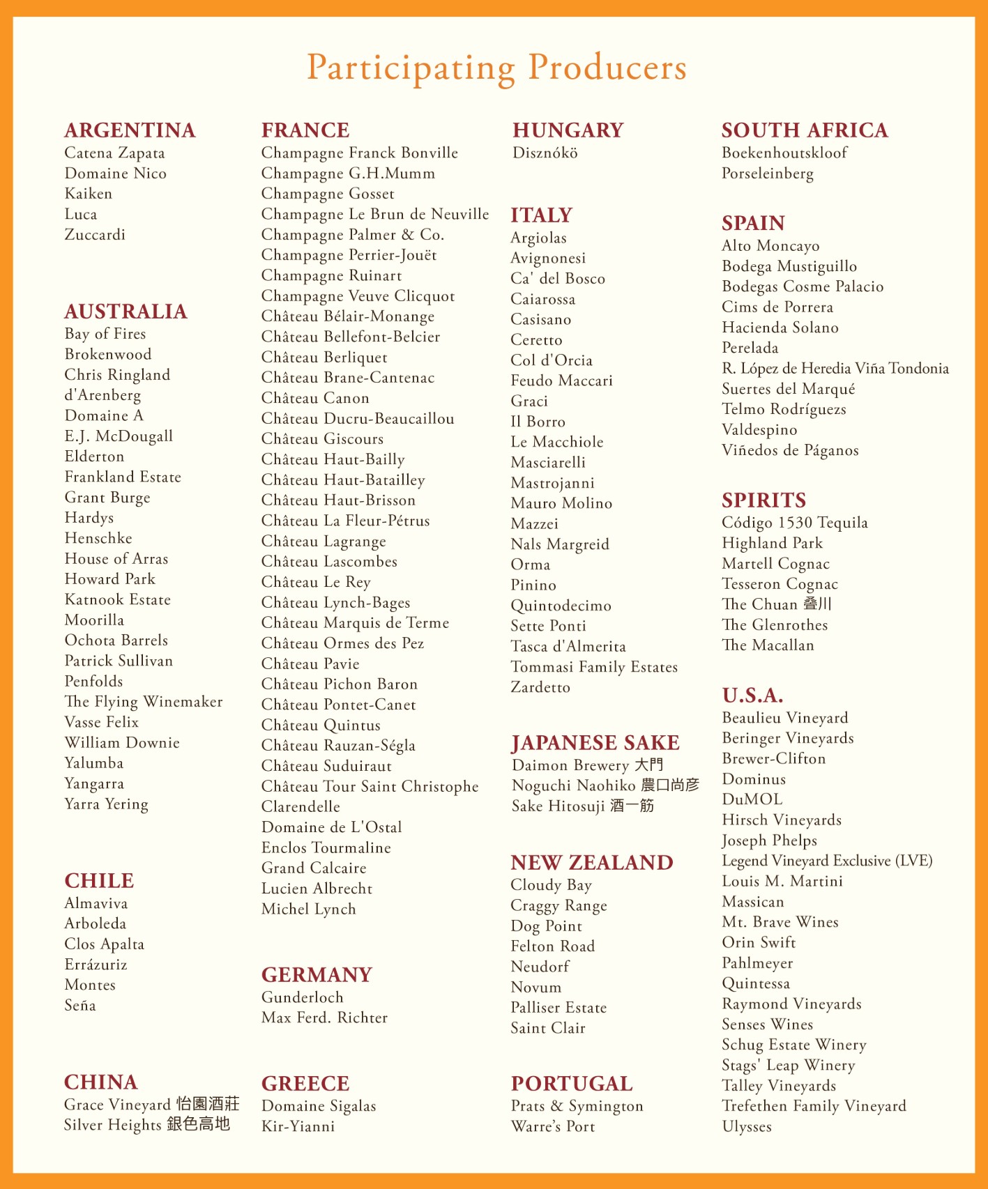 participating wineries